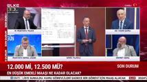 Mustafa Yıldız ile 5. Gün | 10 Temmuz 2024