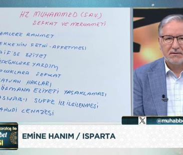 Prof. Dr. Mustafa Karataş ile Muhabbet Kapısı - 28 Haziran 2026