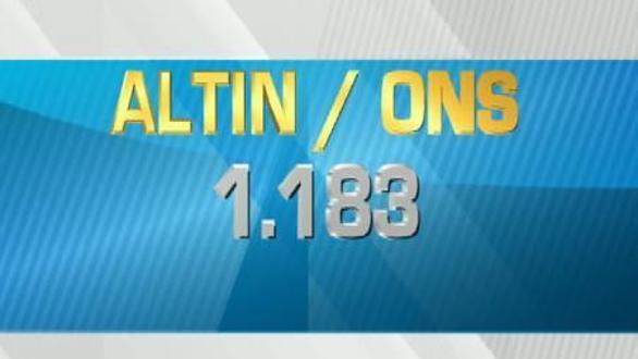 FİNANS HATTI - 27 NİSAN 2015
