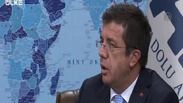FİNANS HATTI - 6 MAYIS 2015