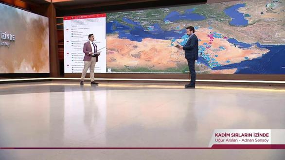 Kadim Sırların İzinde - Hz. Muhammed'in (s.a.v) Çocukluk Yılları (4 Şubat 2023)