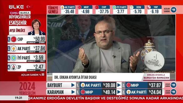 Erkan Aydın’la Bursa’da Ramazan 21. Bölüm (1 Nisan 2024)
