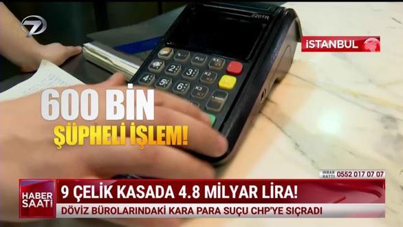Kanal 7 Haber Saati - 16 Ekim 2025