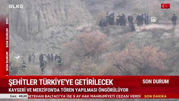 Akşama Doğru – 13 Kasım 2025