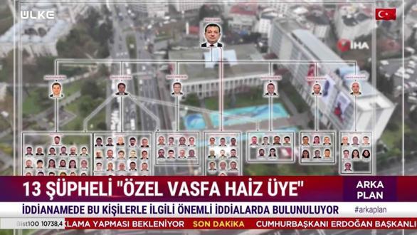 Arka Plan - 17 Kasım 2025