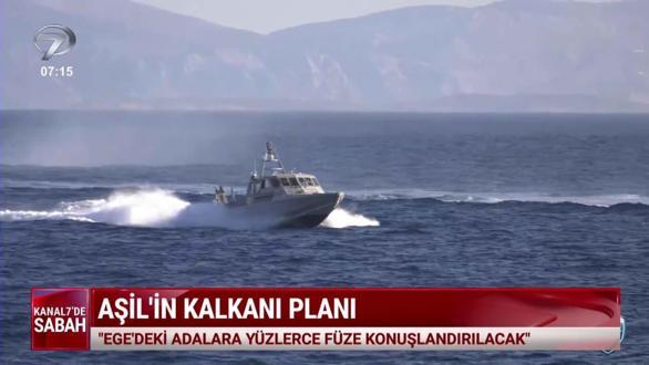 Kanal 7'de Sabah (Kanal 7 Ülke Tv Ortak Yayını) - 2 Aralık 2025
