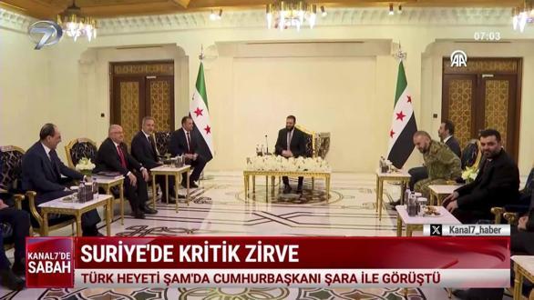 Kanal 7'de Sabah (Kanal 7 &Uuml;lke Tv Ortak Yayını) - 23 Aralık 2025