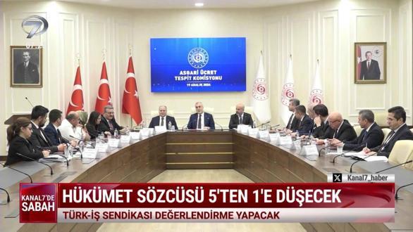 Kanal 7'de Sabah (Kanal 7 Ülke Tv Ortak Yayını) - 3 Aralık 2025