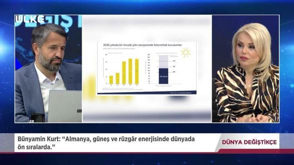 D&uuml;nya Değiştik&ccedil;e - B&uuml;nyamin Kurt | 25 Ocak 2026