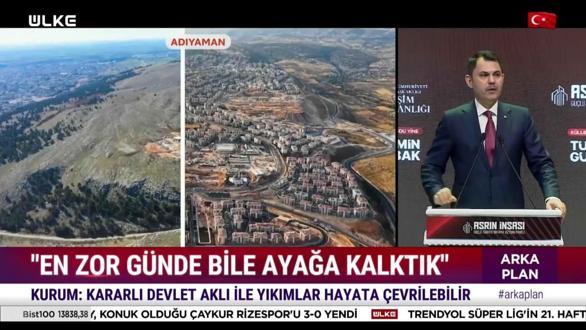 Arka Plan - 9 Şubat 2026