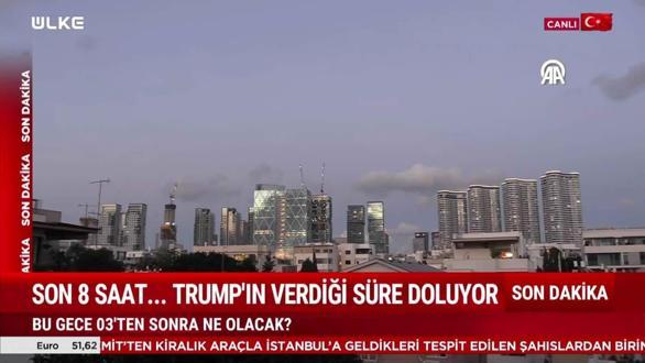 Arka Plan - 7 Nisan 2026