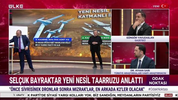 Odak Noktası - 25 Mayıs 2026