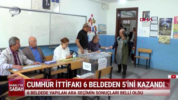 Kanal 7'de Sabah (Kanal 7 &Uuml;lke Tv Ortak Yayını) - 8 Haziran 2026