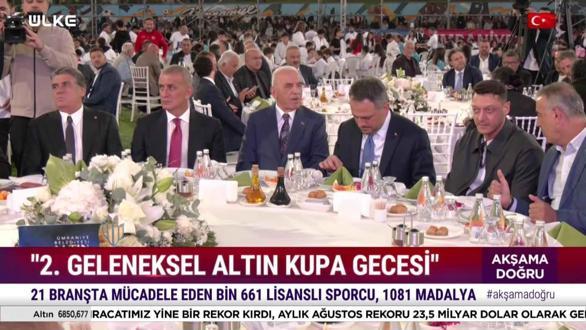 Akşama Doğru &ndash; 18 Eyl&uuml;l 2026