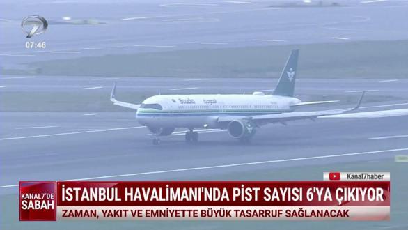 Kanal 7'de Sabah (Kanal 7 &Uuml;lke Tv Ortak Yayını) - 18 Eyl&uuml;l 2026