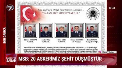 Kanal 7'de Sabah (Kanal 7 Ülke Tv Ortak Yayını) - 12 Kasım 2025