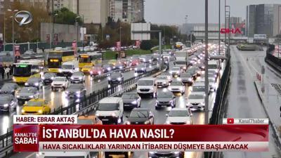 Kanal 7'de Sabah (Kanal 7 Ülke Tv Ortak Yayını) - 29 Nisan 2026