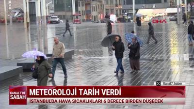 Kanal 7'de Sabah (Kanal 7 Ülke Tv Ortak Yayını) - 27 Nisan 2026