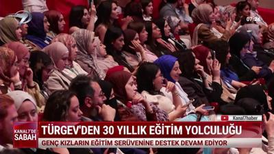 Kanal 7'de Sabah (Kanal 7 Ülke Tv Ortak Yayını) - 21 Haziran 2026