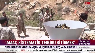 Ülke'de Bu Sabah - 24 Ağustos 2026