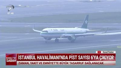 Kanal 7'de Sabah (Kanal 7 Ülke Tv Ortak Yayını) - 18 Eylül 2026
