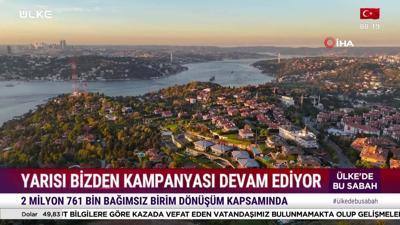 Ülke'de Bu Sabah - 29 Ekim 2026