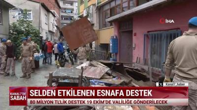 Kanal 7'de Sabah (Kanal 7 Ülke Tv Ortak Yayını) - 19 Ekim 2026