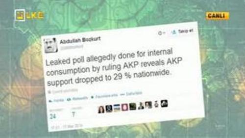 İŞTE BUNLAR PARALEL TWİTLER