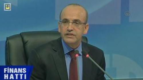 FİNANS HATTI - 16 NİSAN 2014