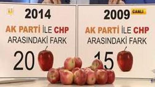 EN SIRADIŞI - 17 NİSAN 2014