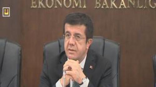 FİNANS HATTI - 3 TEMMUZ 2014