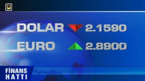 FİNANS HATTI - 7 AĞUSTOS 2014