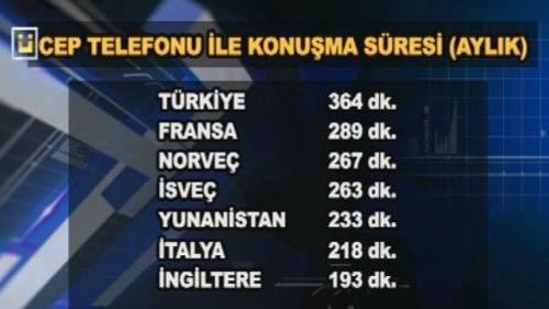 FİNANS HATTI - 2 EYLÜL 2014