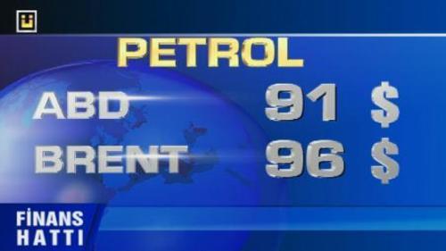 FİNANS HATTI - 15 EYLÜL 2014