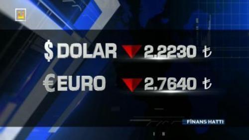FİNANS HATTI - 21 KASIM 2014