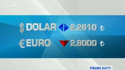 FİNANS HATTI - 10 ARALIK 2014