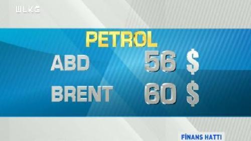 FİNANS HATTI - 25 ARALIK 2014