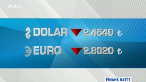 FİNANS HATTI - 16 ŞUBAT 2015