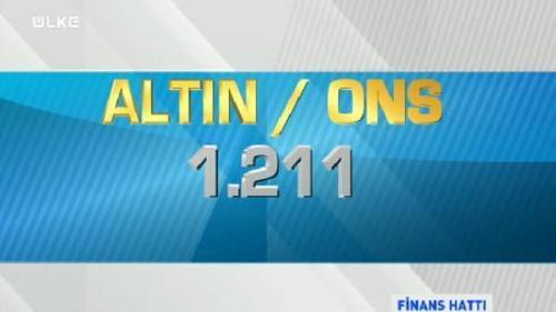 FİNANS HATTI - 8 NİSAN 2015