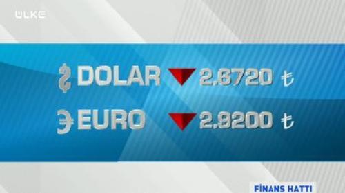 FİNANS HATTI - 28 NİSAN 2015