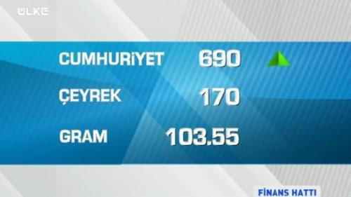 FİNANS HATTI - 29 NİSAN 2015