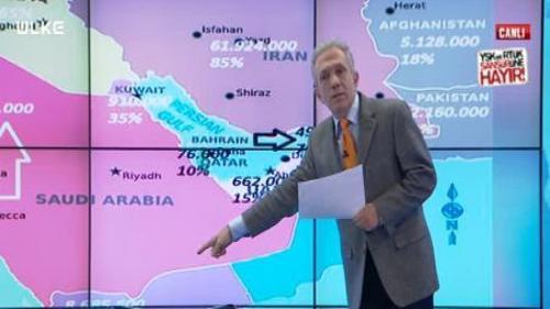 SIRADIŞI - 14 ARALIK 2015