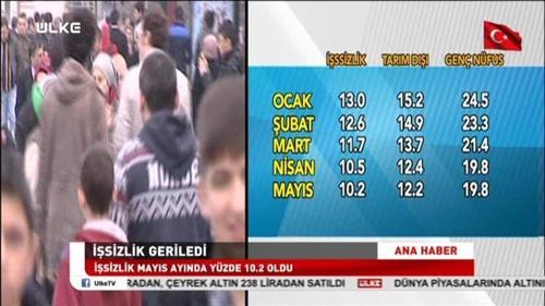 Ülke Ana Haber - 15 Ağustos 2017