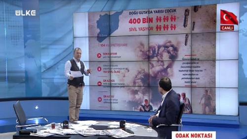 Odak Noktası - 20 Aralık 2017