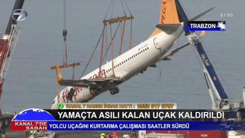 Kanal 7'de Sabah - 19 Ocak 2018