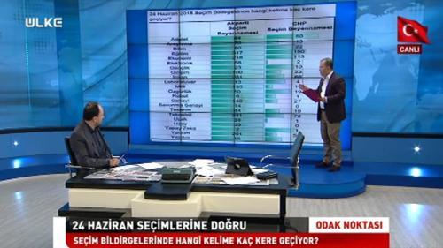 Odak Noktası - 28 Mayıs 2018