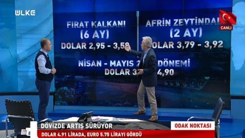 Odak Noktası - 23 Mayıs 2018