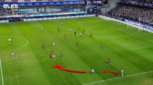 Arjantin Takımından Harika Paslaşmalar