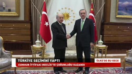 Ülke'de Bu Gece - 25 Haziran 2018