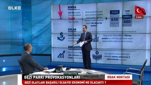 Odak Noktası - 31 Mayıs 2018